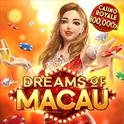 Bàn chơi Roulette trực tuyến với vòng quay may mắn