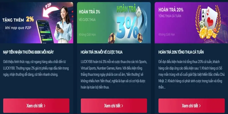 Công nghệ bảo mật tiên tiến của nền tảng KV999