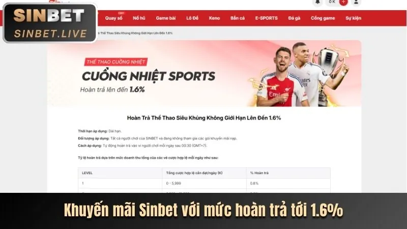 Giao diện cá cược thể thao trực tuyến của KV999 trên máy tính bảng, hiển thị các trận đấu và tỷ lệ cược